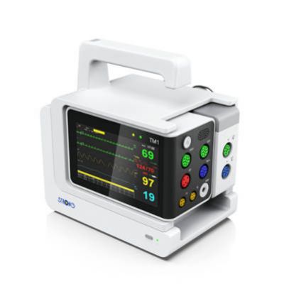 監護器手板模型